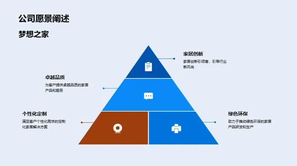 家居创新引领梦想