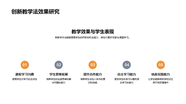 探索新型教学策略