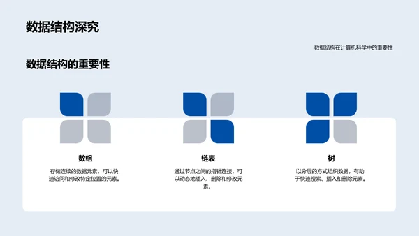 计算机科学概述PPT模板