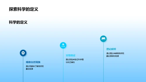 科学世界的奇妙之旅