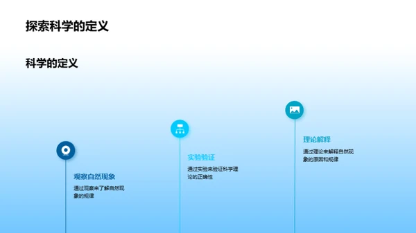 科学世界的奇妙之旅