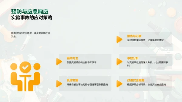 初中科学教学实践PPT模板