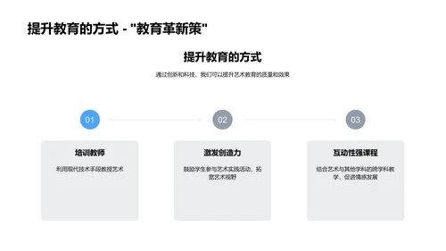 艺术教育在素质教育中的角色PPT模板