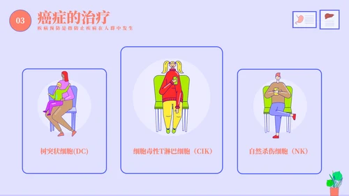 多种疾病的预防和治疗PPT模板