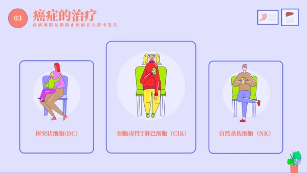 多种疾病的预防和治疗PPT模板