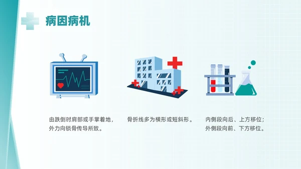 绿色简约锁骨骨折护理查房PPT课件