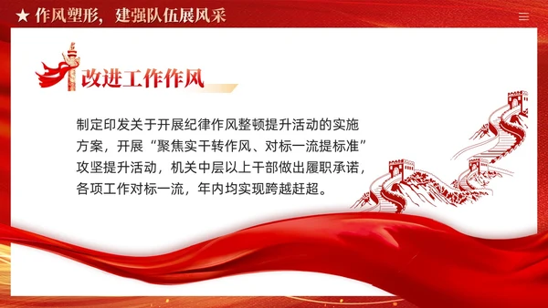 红色党建加强党的建设引领高质量发展党课课件PPT