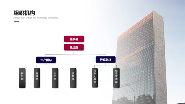 科技创新互利未来通用PPT模板