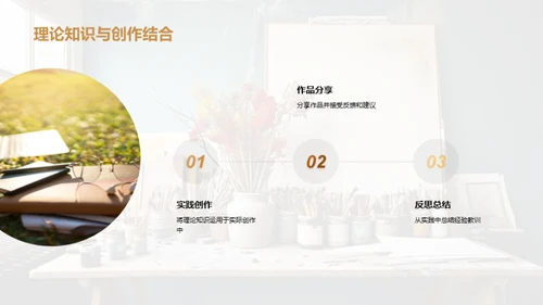 艺术史的魅力探索