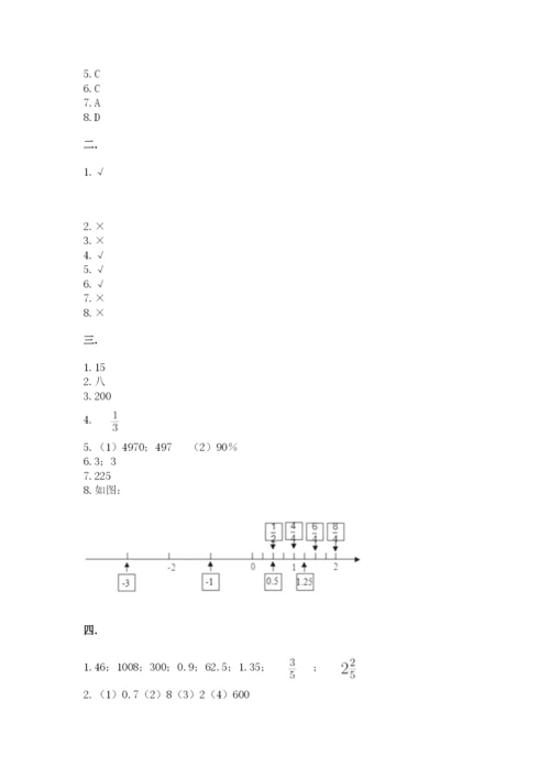 人教版数学六年级下册试题期末模拟检测卷【有一套】.docx