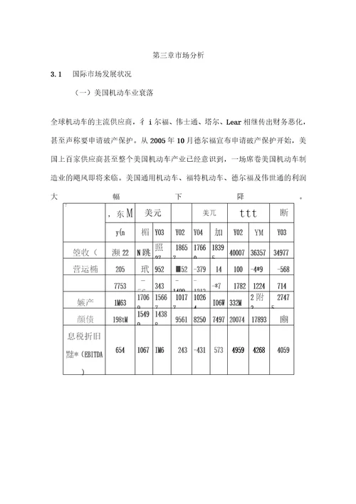 最新版机动车检测站建设项目可行性研究报告