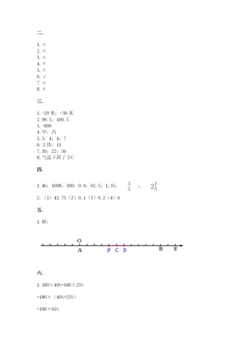 海南省【小升初】2023年小升初数学试卷（预热题）.docx
