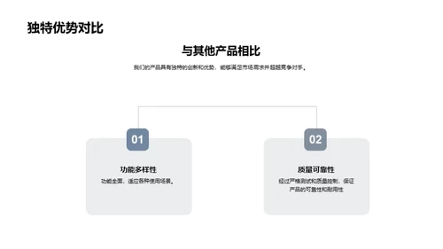 创新产品的市场突围