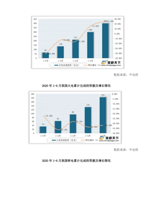 我国基建新增发电生产能力下降电源和电网完成投资同比增长.docx