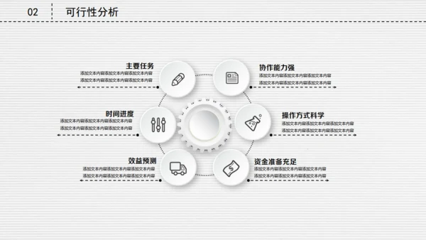 微立体创业融资商业路演计划书通用PPT模板