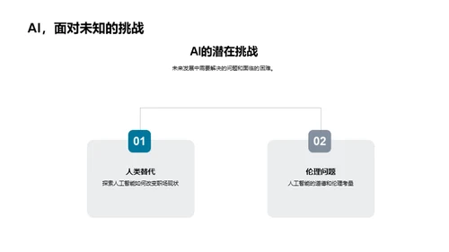 人工智能的探索之旅