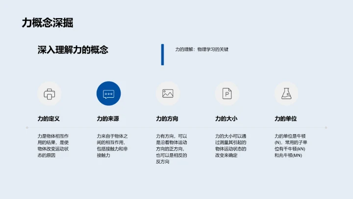 力学原理解析PPT模板