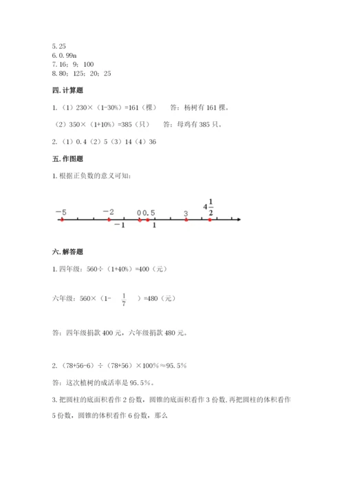 威信县六年级下册数学期末测试卷推荐.docx
