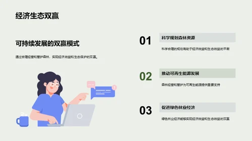 绿色森林：双赢之道