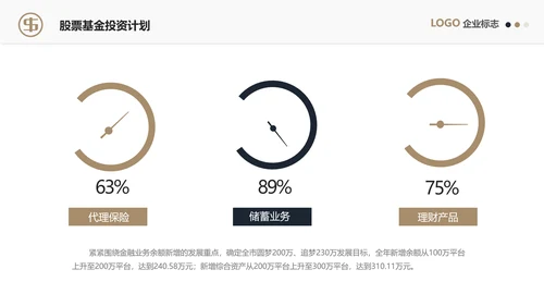 股票基金投资风险评估理财PPT课件