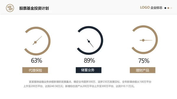 股票基金投资风险评估理财PPT课件