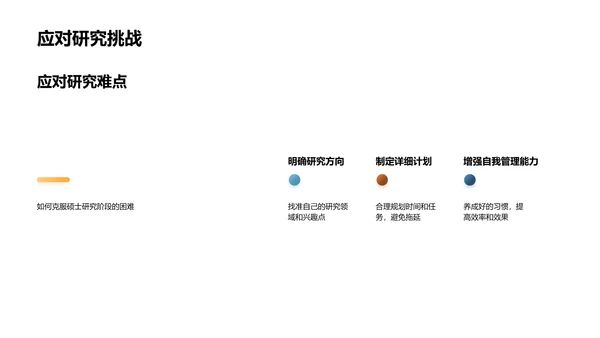 硕士生涯全面规划