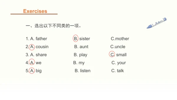Unit 2 Different families Part C Family Poem  课件(共