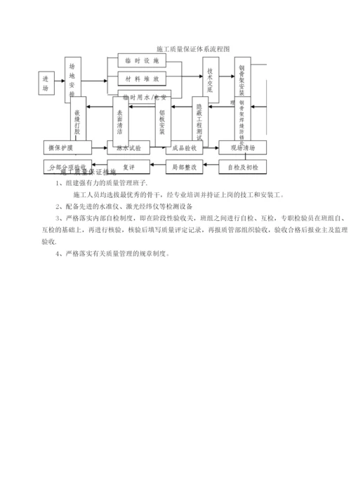 铝板幕墙最终施工方案.docx