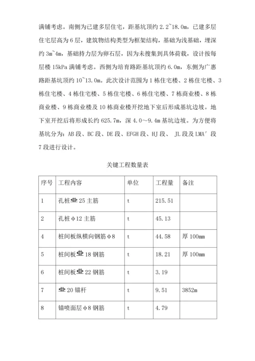 抗滑桩综合项目施工组织设计改后.docx