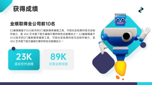 青绿色3D人物互联网工作心得汇报通用PPT模板