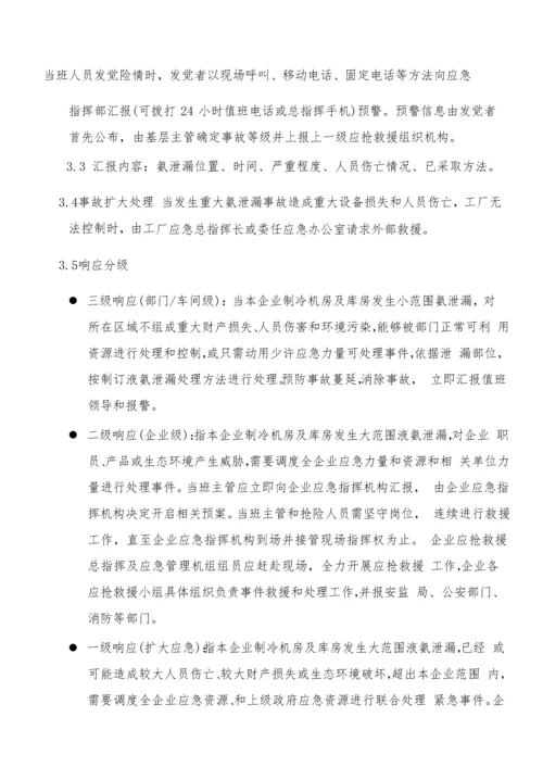 液氨应急专项预案.docx