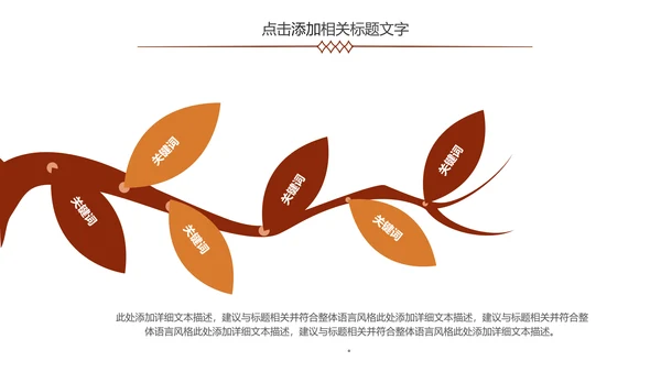 精美咖啡产品介绍下午茶咖啡厅PPT模版