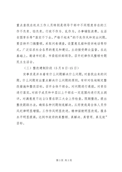 商务局落实纪律整顿工作报告与商务局质量安全工作自查报告.docx