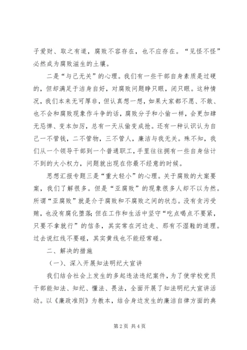 学习贯彻《廉政准则》自查报告精选.docx