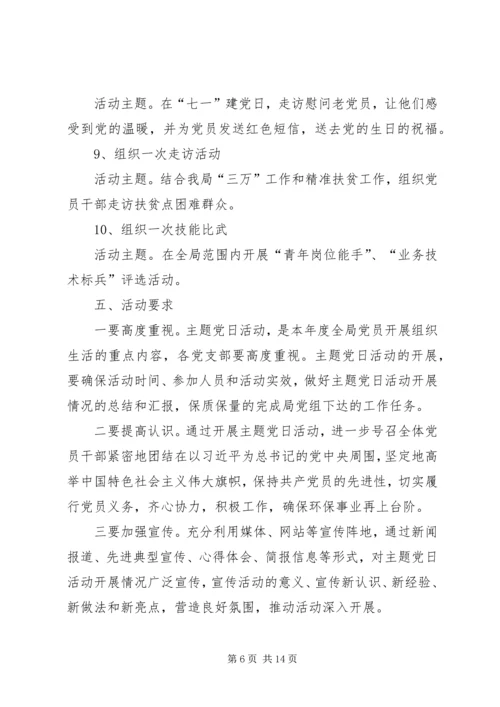 市总支赴息烽集中营开展主题党日活动.docx