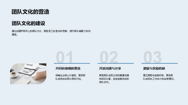 共筑团队辉煌