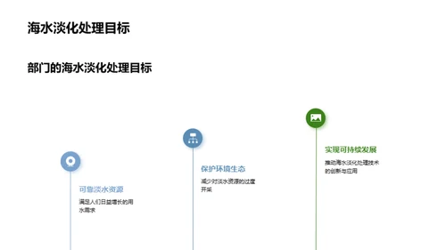 海水淡化创新之路