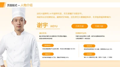 橙色商务风厨师个人简历人物介绍页