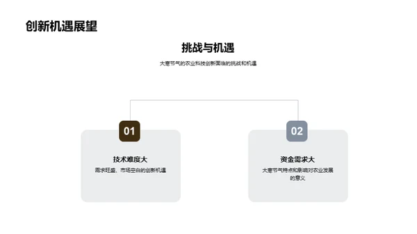 大寒节气农业创新