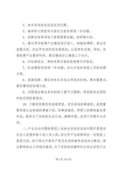 集体党性分析材料 (2).docx