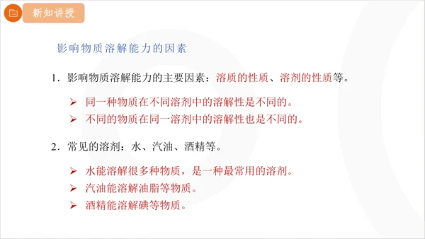 9.1.1 溶液的形成课件(共23张PPT内嵌视频) 2024-2025学年化学人教版九年级下册