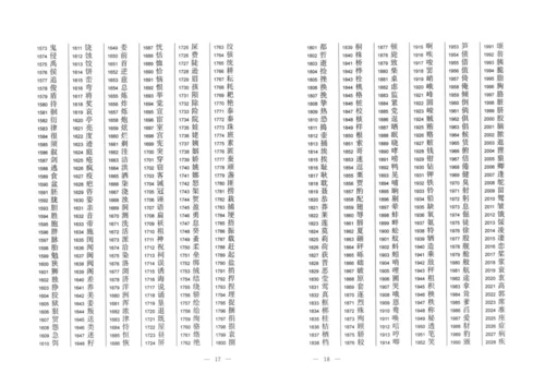 通用规范汉字表一级字表.docx