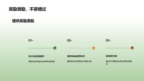 如何提高学生体育运动参与度