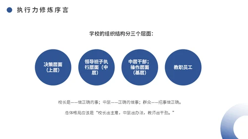 中层干部培训之执行力培训课件通用PPT模板