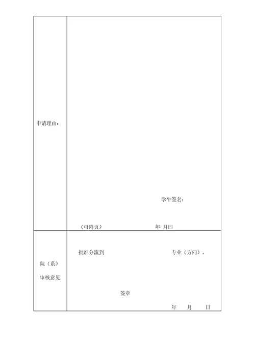 机械关键工程学院级专业分流实施专题方案