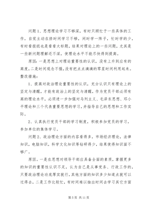 党性修养方面存在的突出问题分析.docx