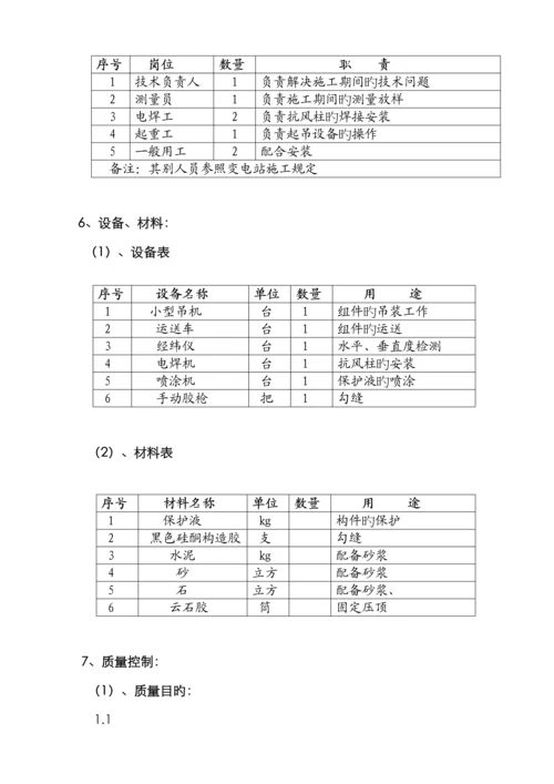 装配式围墙施工方法.docx