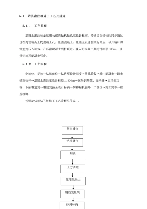 地基与基础综合施工专题方案.docx