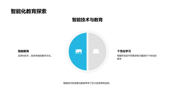 智慧课堂实施策略