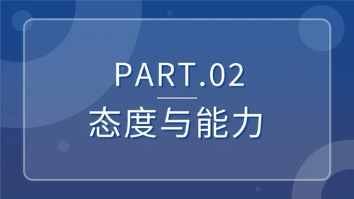 蓝色员工心态管理ppt模板